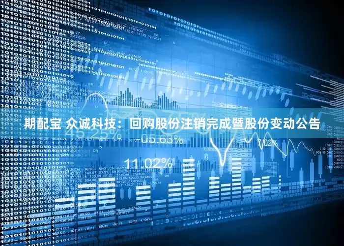 期配宝 众诚科技：回购股份注销完成暨股份变动公告