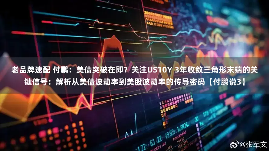 老品牌速配 付鹏：美债突破在即？关注US10Y 3年收敛三角形末端的关键信号：解析从美债波动率到美股波动率的传导密码【付鹏说3】